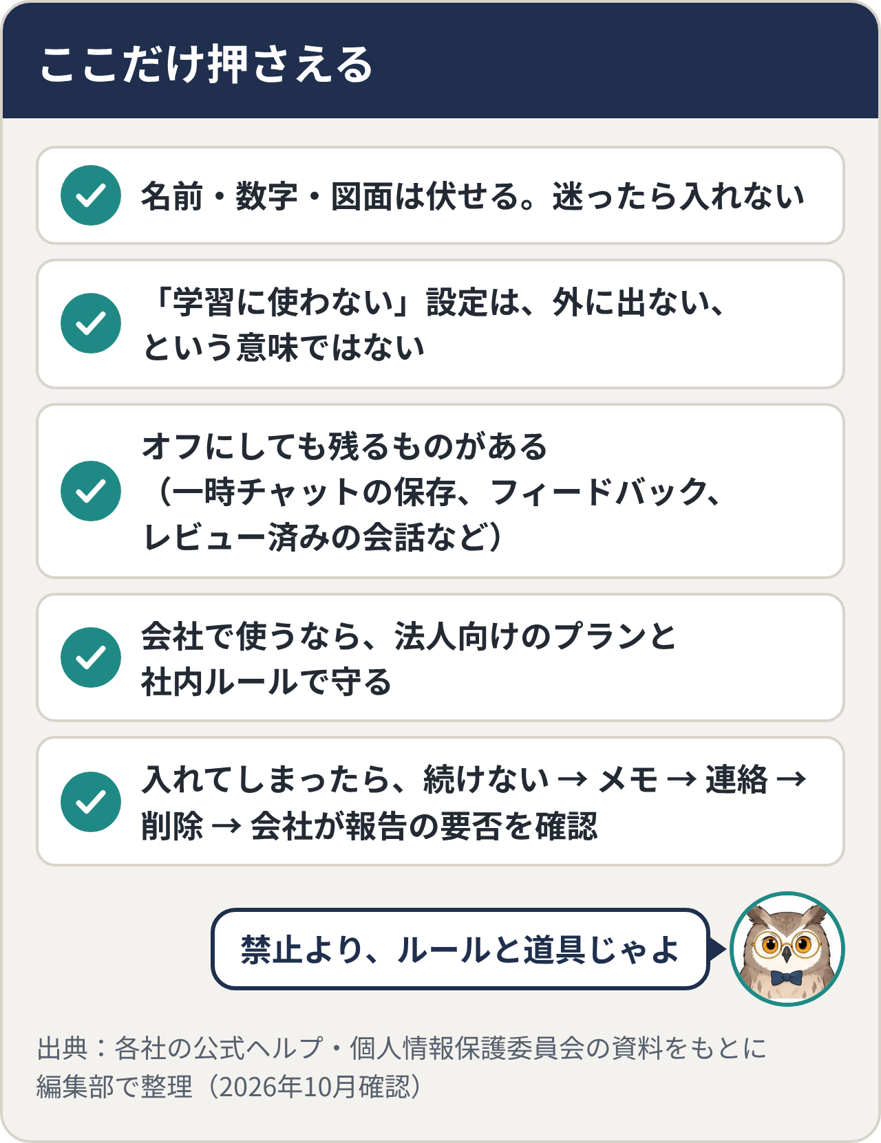 ここだけ押さえる。名前・数字・図面は伏せる。迷ったら入れない。「学習に使わない」設定は外に出ないという意味ではない。オフにしても残るものがある。会社で使うなら法人向けのプランと社内ルールで守る。入れてしまったら、続けない→メモ→連絡→削除→会社が報告の要否を確認