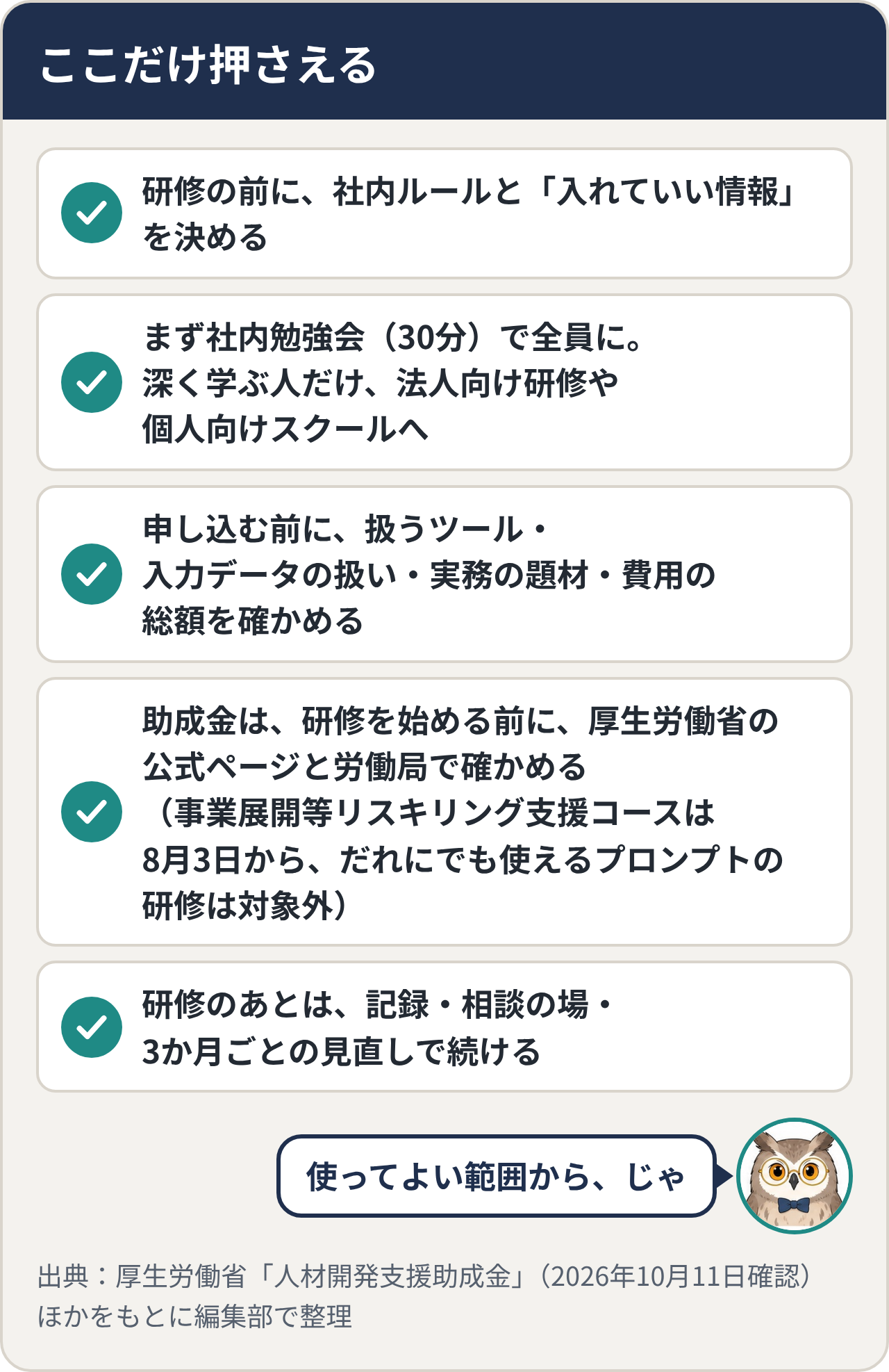 ここだけ押さえる。研修の前に社内ルールと入れていい情報を決める。まず社内勉強会（30分）で全員に、深く学ぶ人だけ法人向け研修や個人向けスクールへ。申し込む前に扱うツール・入力データの扱い・実務の題材・費用の総額を確かめる。助成金は研修を始める前に厚生労働省の公式ページと労働局で確かめる（事業展開等リスキリング支援コースは2026年8月3日から、だれにでも使えるプロンプトの研修は対象外）。研修のあとは記録・相談の場・3か月ごとの見直しで続ける